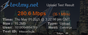 Speed Test Result
