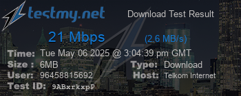 Speed Test Result