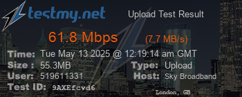 Speed Test Result