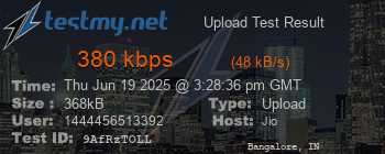 Speed Test Result