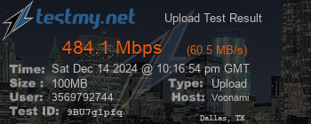 Speed Test Result