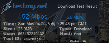 Speed Test Result