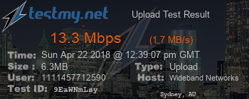 Speed Test Result