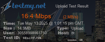 Speed Test Result