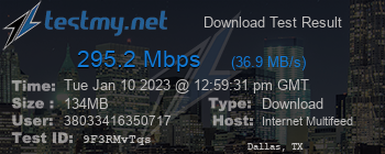 Speed Test Result