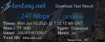 Speed Test Result