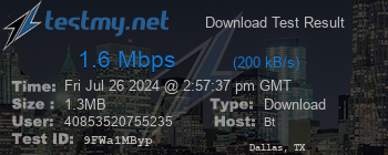 Speed Test Result