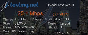 Speed Test Result