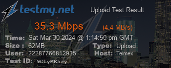 Speed Test Result