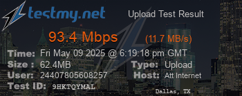 Speed Test Result