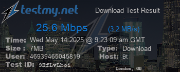 Speed Test Result