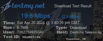 Speed Test Result