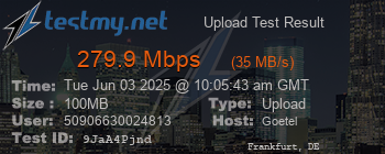 Speed Test Result