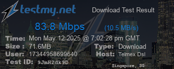 Speed Test Result