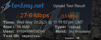 Speed Test Result