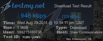 Speed Test Result