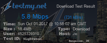 Speed Test Result