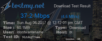 Speed Test Result