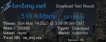 Speed Test Result