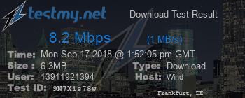 Speed Test Result