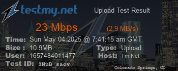 Speed Test Result