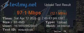 Speed Test Result