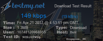 Speed Test Result
