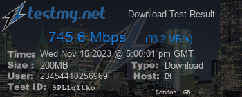 Speed Test Result