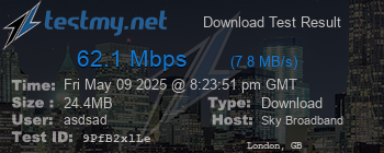 Speed Test Result
