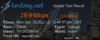 Speed Test Result