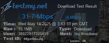 Speed Test Result