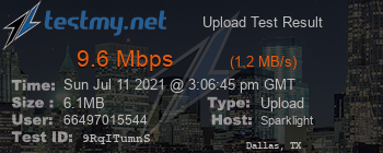 Speed Test Result