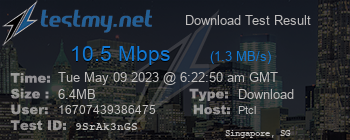 Speed Test Result