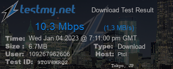 Speed Test Result