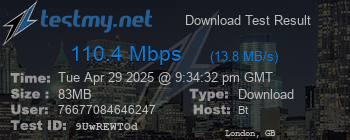 Speed Test Result