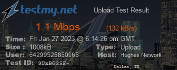 Speed Test Result