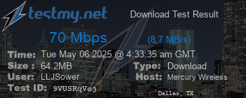 Speed Test Result