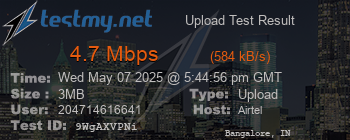 Speed Test Result