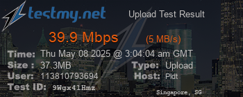 Speed Test Result