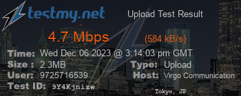 Speed Test Result