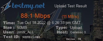 Speed Test Result