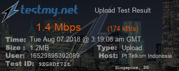 Speed Test Result