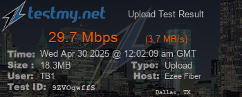 Speed Test Result