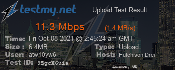 Speed Test Result