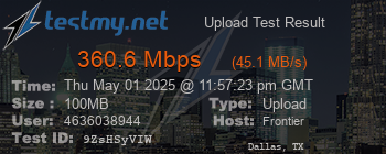 Speed Test Result