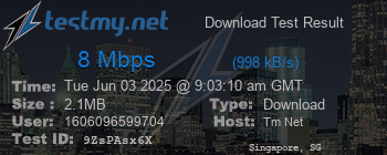 Speed Test Result