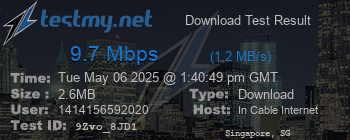 Speed Test Result