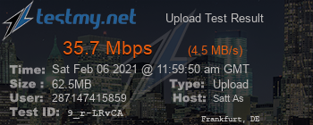 Speed Test Result