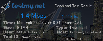 Speed Test Result