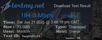 Speed Test Result